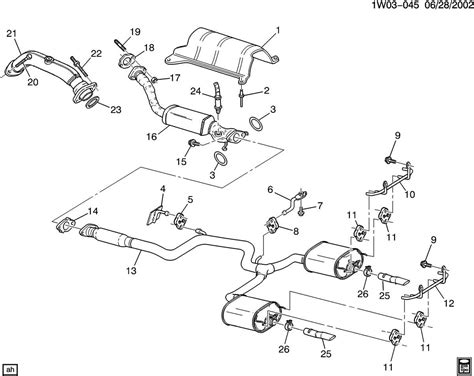 A Complete Guide To Understanding The 2009 Chevy Impala Parts Diagram