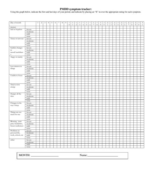 Pmdd Symptom Chart Hot Sex Picture