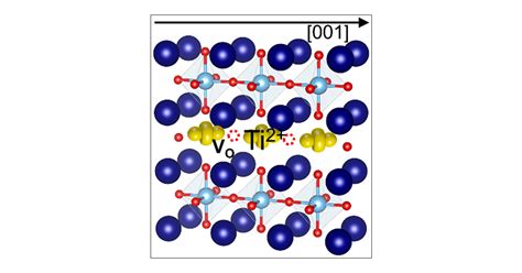 Oxygen Vacancy Linear Clustering In A Perovskite Oxide The Journal Of