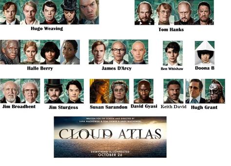 RJG Movie & TV Reviews: Cloud Atlas Cast Pics