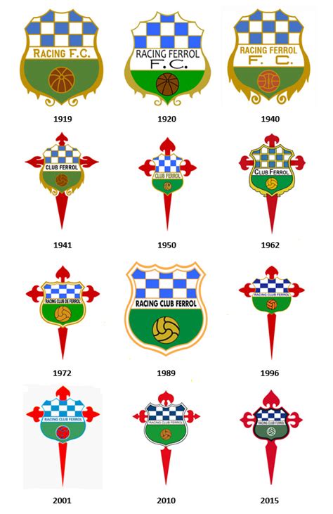 Escudos Racing Club Ferrol :: La Futbolteca. Enciclopedia del Fútbol ...