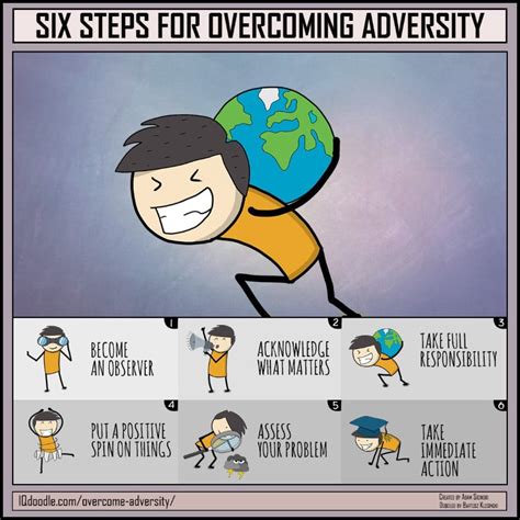 Here S Exactly What To Do When Facing Adversity