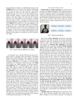 Automated Speaker Independent Visual Speech Recognition A