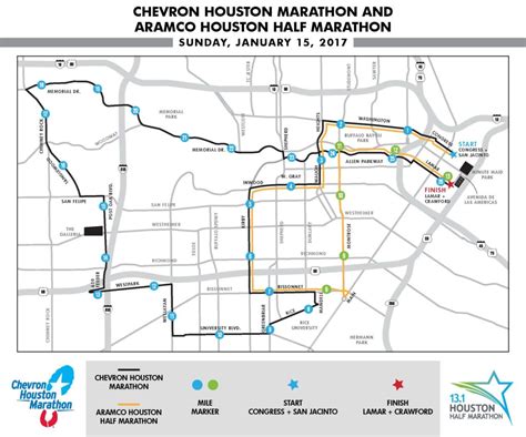 Course Info Chevron Houston Marathon