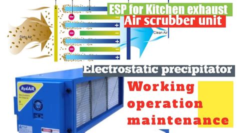 Scrubber Unit Electrostatic Air Filter Kitchen Scrubber Esp For