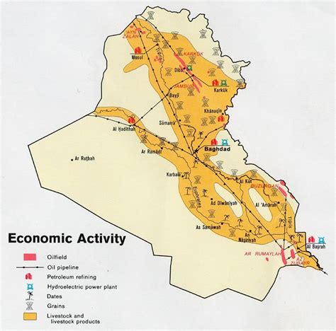 Iraq Economic Activity Full Size Gifex