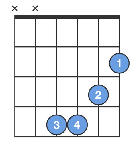 An Easier Way To Play B Minor Guitar Chord Using Four Fingers