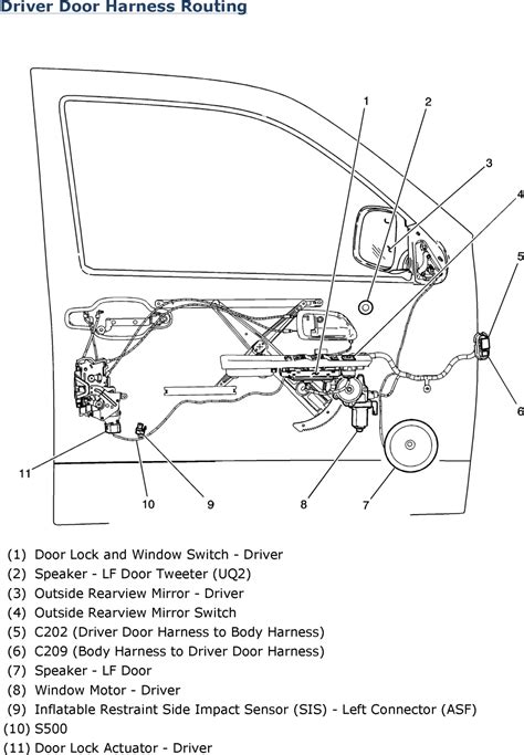 2006 Chevy Colorado Wiring Diagram Collection