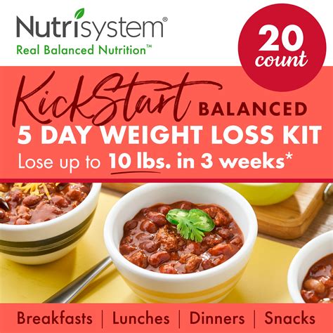 Nutrisystem Kickstart Red Kit Real Balanced Nutrition 5 Day