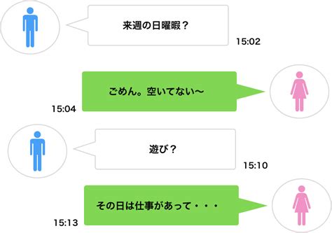 選択した画像 Line 遊び 誘 方 117647 遊び 誘い方 Line 性