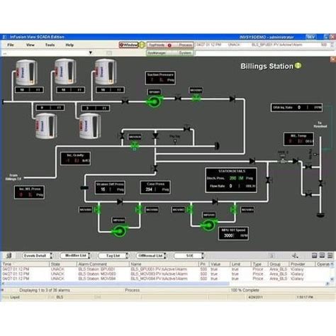 Intouch Scada Software Full Version Powerupfit