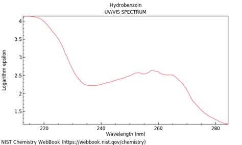 Hydrobenzoin