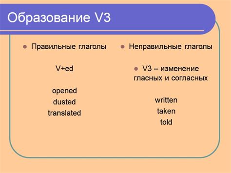 Passive Voice Simple Presenting And Practicing Подготовила учитель