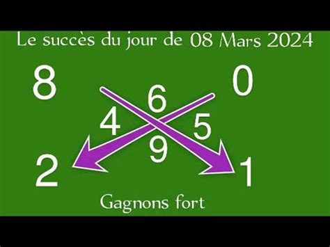 La Croix Du Jour De Mars Et Le Calcul Des Pions Fort Pour