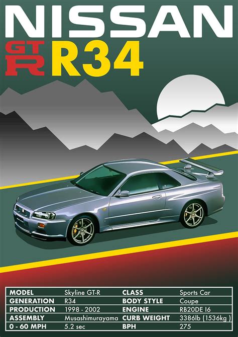 Retro Vintage Classic Car Poster Nissan Skyline Gt R Etsy