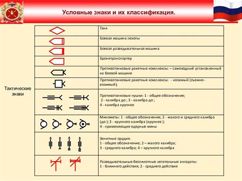 Тактические Знаки - 61 фото