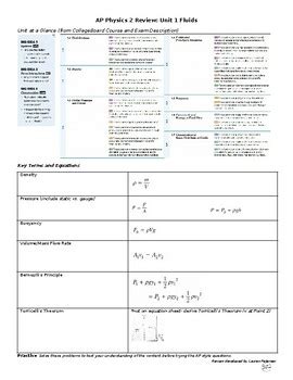 AP Physics 2 Unit Review Unit 1 Fluids By KcoolScience TPT