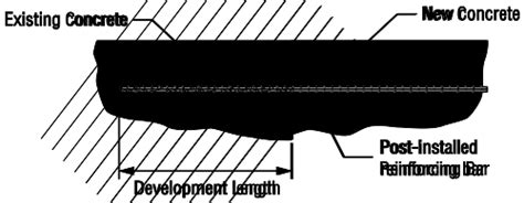 23 Rebar Calculator For Slab Eyuelfarahan