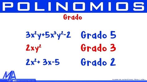 Ejemplos De Polinomios De Diferentes Grados