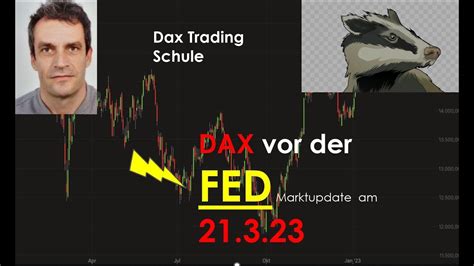 Dax Vor Sehr Wichtiger FED Sitzung YouTube