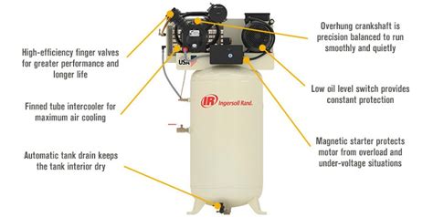 Ingersoll Rand Type 30 Reciprocating Air Compressor Fully Packaged 75