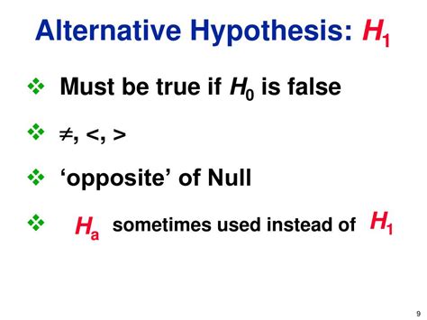 Ppt Chapter 7 Hypothesis Testing Powerpoint Presentation Free