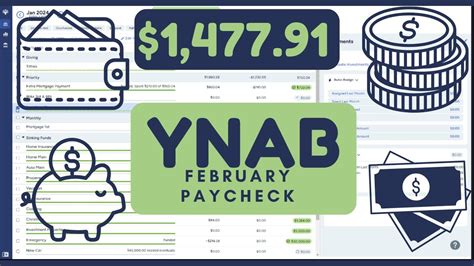 February Paycheck Ynab Budget With Me Dave Ramsey Inspired Zero