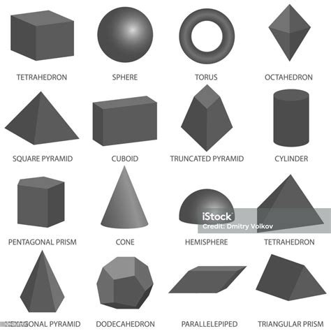 Basic 3d Geometric Shapes Isolated On White Background All Basic 3d