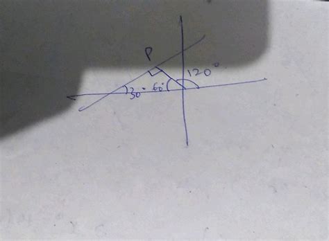 Chrection Of X Axis Is Circ Ii Find The Equation