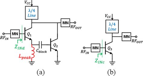 Figure From Linearity Enhanced Broadband Darlington Power Amplifier