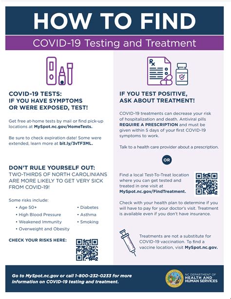 COVID 19 Testing Durham County NC Public Health