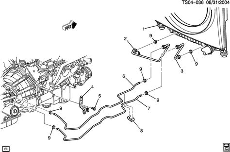 Visualizing The 2006 Chevy Trailblazer Parts Configuration