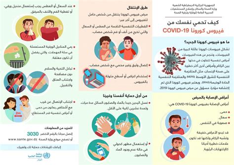 معلومات هامة فيما يخص الكوفيد 19 المفوضية السامية للأمم المتحدة لشؤون