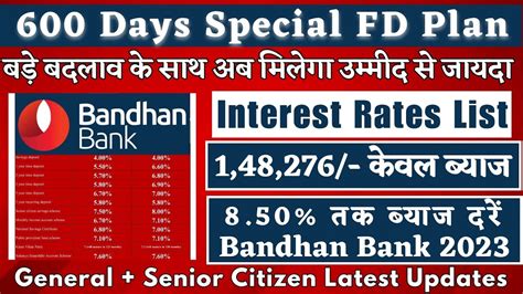 Bandhan Bank 600 Days Special FD Plan 2023 Interest Rates Update Fixed