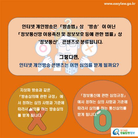 카드뉴스 인터넷 개인방송 인터넷 개인방송 콘텐츠도 지상파 방송과 똑같이 방송심의를 받는 건가요 찾기쉬운 생활법령정보