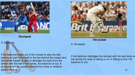 Introduction To The Game Of Cricket