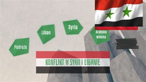 Konflikt W Syrii I Libanie By Julia R On Prezi