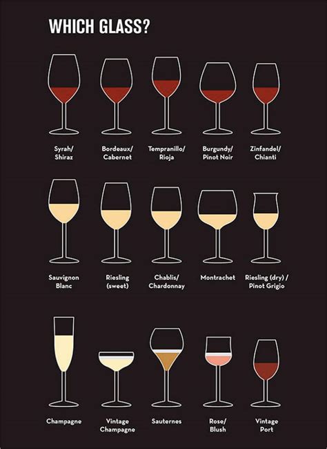 30 Interesting Wine Infographics For Wine Lovers Hongkiat