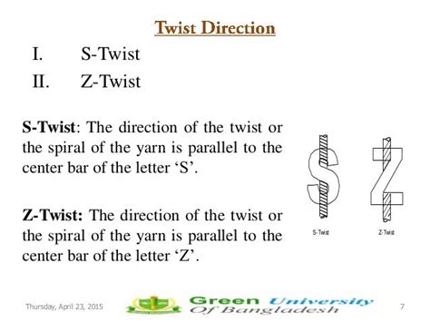 Yarn Twist- What is yarn twist