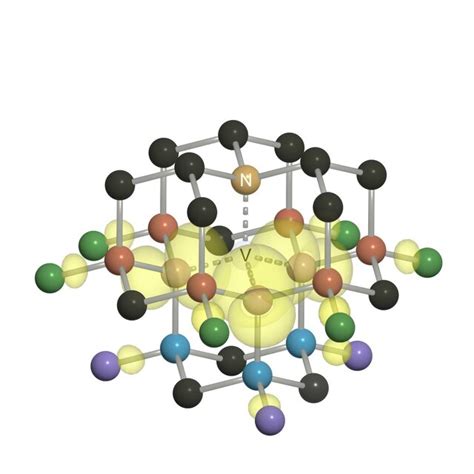 Atomic Structure Of The Nv Center In Diamond Lattice And The Calculated