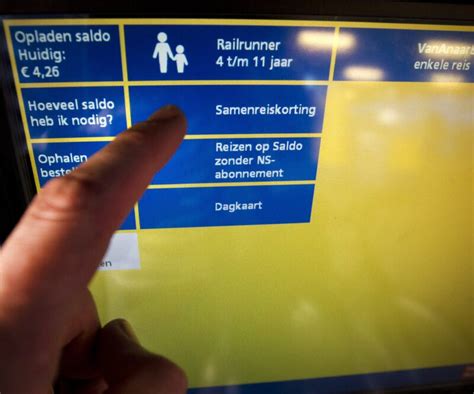 Zo Duur Worden Treinkaartjes En Abonnementen Van De NS In 2025 MAX