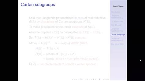 How Unitary Representations Sit In The Langlands Classification And K