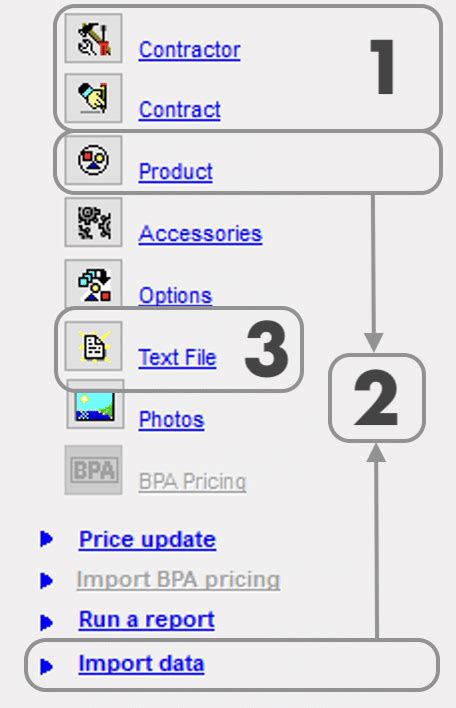 GSA Advantage: Everything You Need To Know (2023)