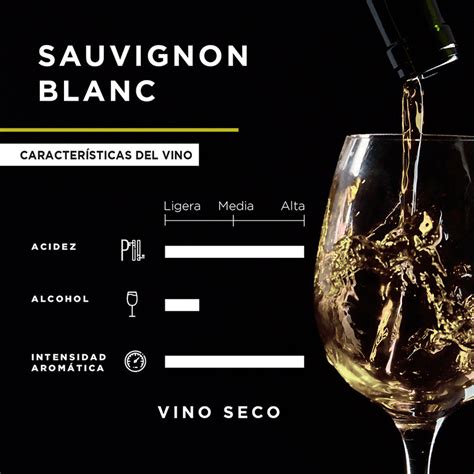 Casillero Del Diablo Reserva Sauvignon Blanc De Ml Vino Blanco