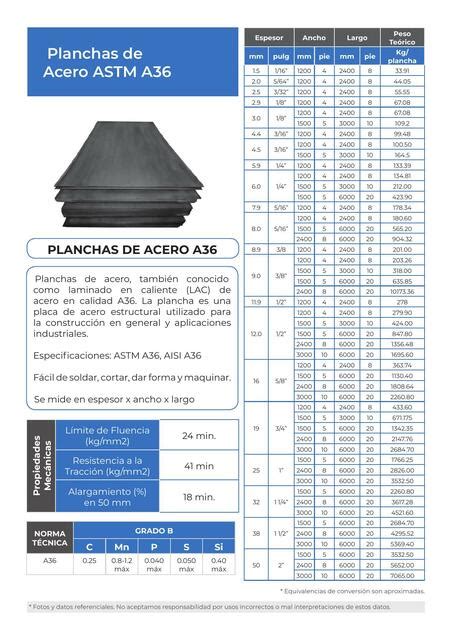 Ficha Técnica Planchas De Acero A36 Jordan Udocz