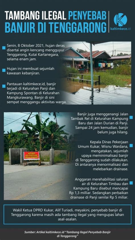 Infografik Tambang Ilegal Penyebab Banjir Di Tenggarong Kaltim Kece