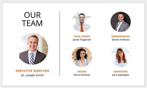 Introduce Your Team In Company Presentations Presentationload Blog