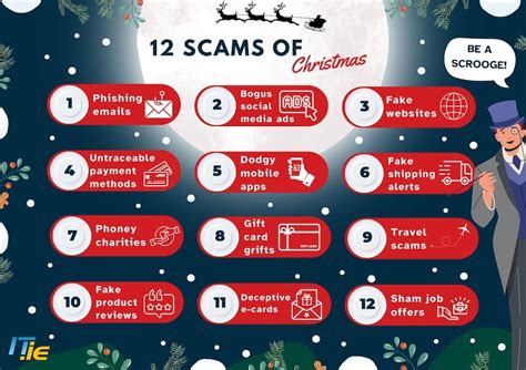 Revealed The Scams Of Christmas And How To Avoid Them Irish