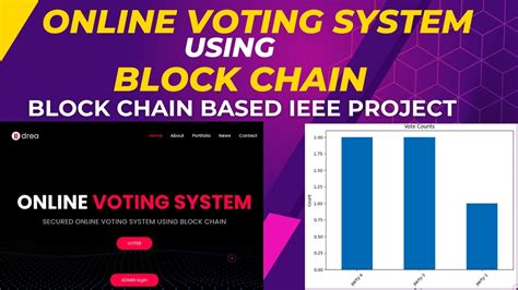 Online Voting System Using Blockchain Best Block Chain Project 2023