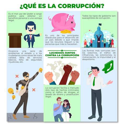 ¿sabes Cuáles Son Los Delitos De Corrupción Más Comunes Coopevian Cta